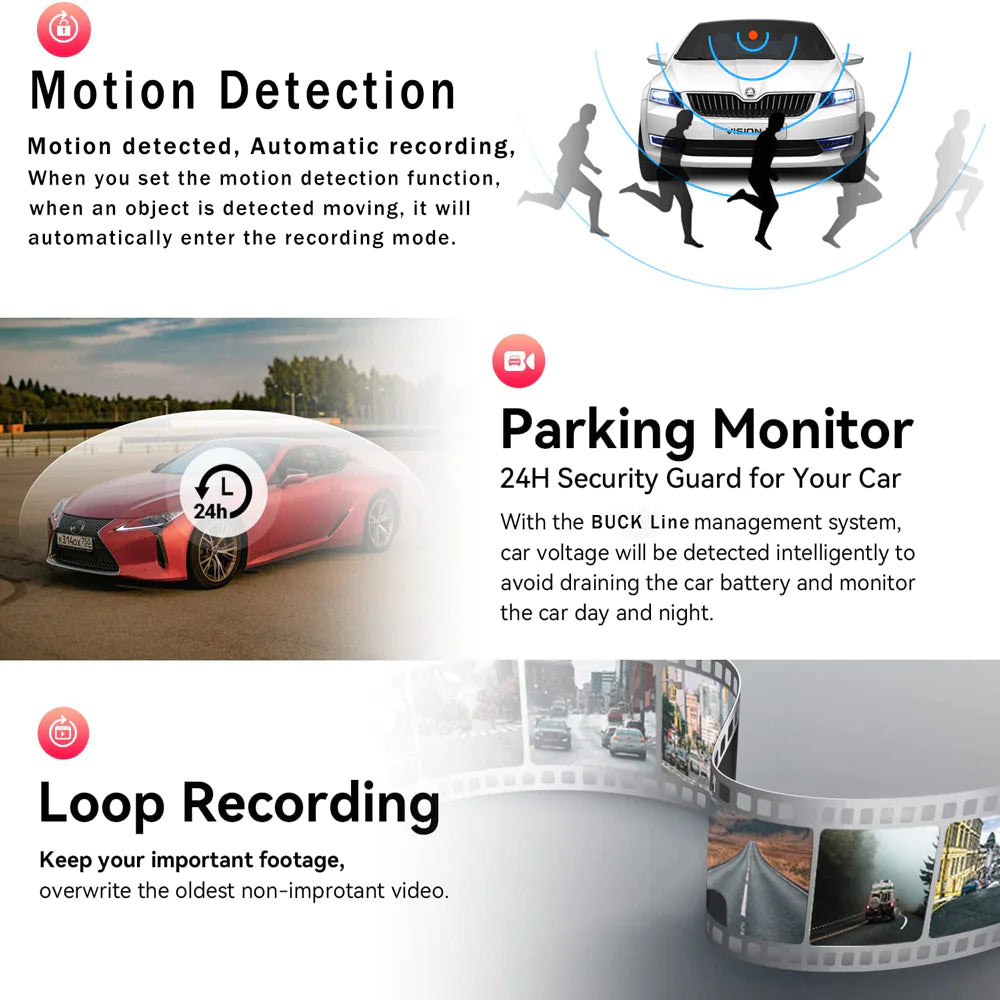Car Dual-Lens Dash Cam:[HD 1080P][Front/Rear/Inside] Video RecordingCamera G-Sensor
