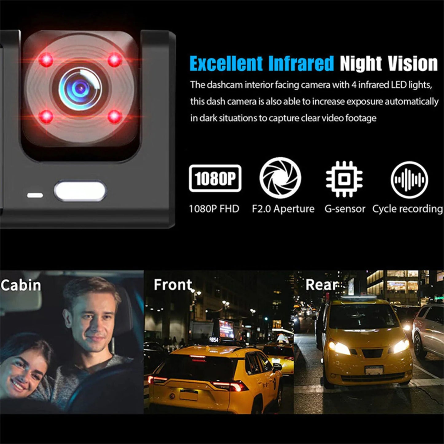Car Dual-Lens Dash Cam:[HD 1080P][Front/Rear/Inside] Video RecordingCamera G-Sensor